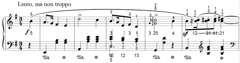 Datei:Fingersatz Editor 04.png
